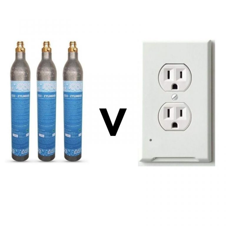 Does SodaStream Need Electricity or Batteries