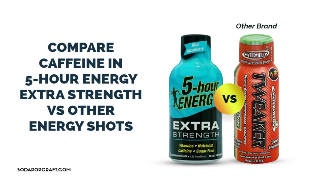 Compare caffeine in 5-Hour Energy Extra Strength Vs other Energy Shots