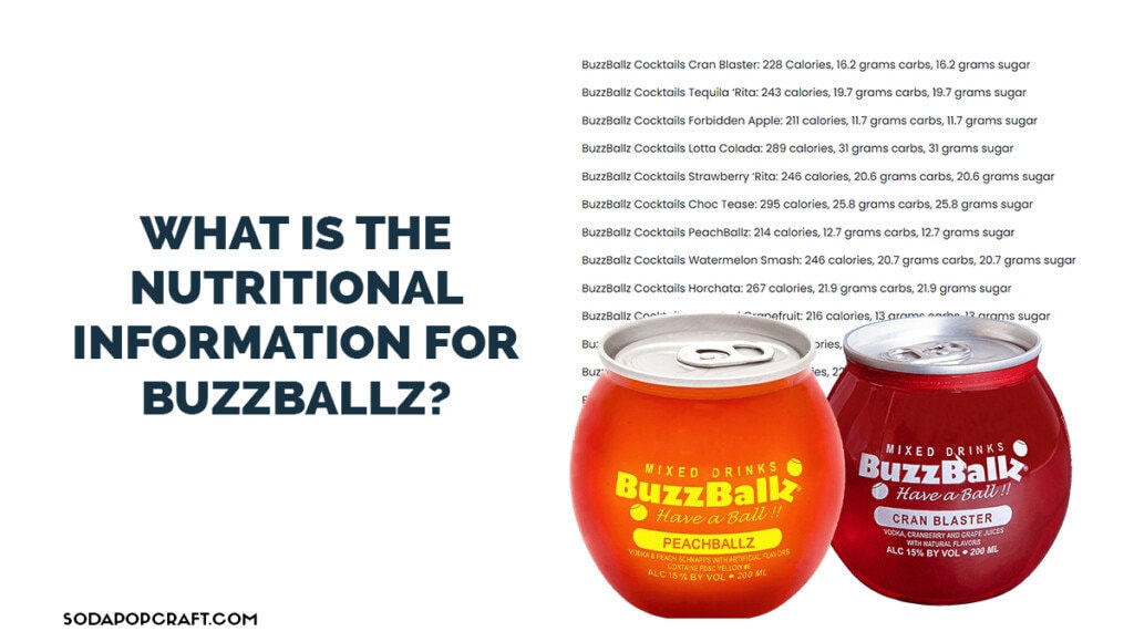 What is the nutritional information for BuzzBallz