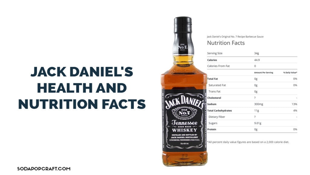 Jack Daniel's Health and Nutrition Facts