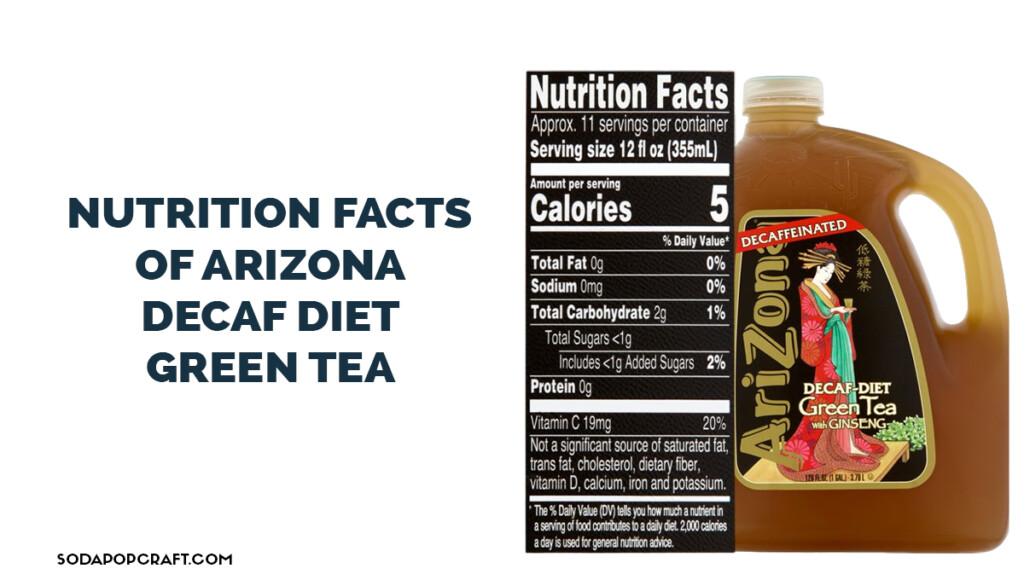 Nutrition Facts of arizona decaf diet green tea