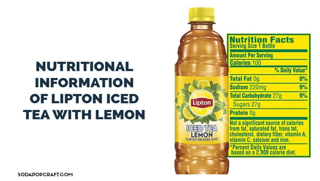 Nutritional Information of lipton iced tea with lemon