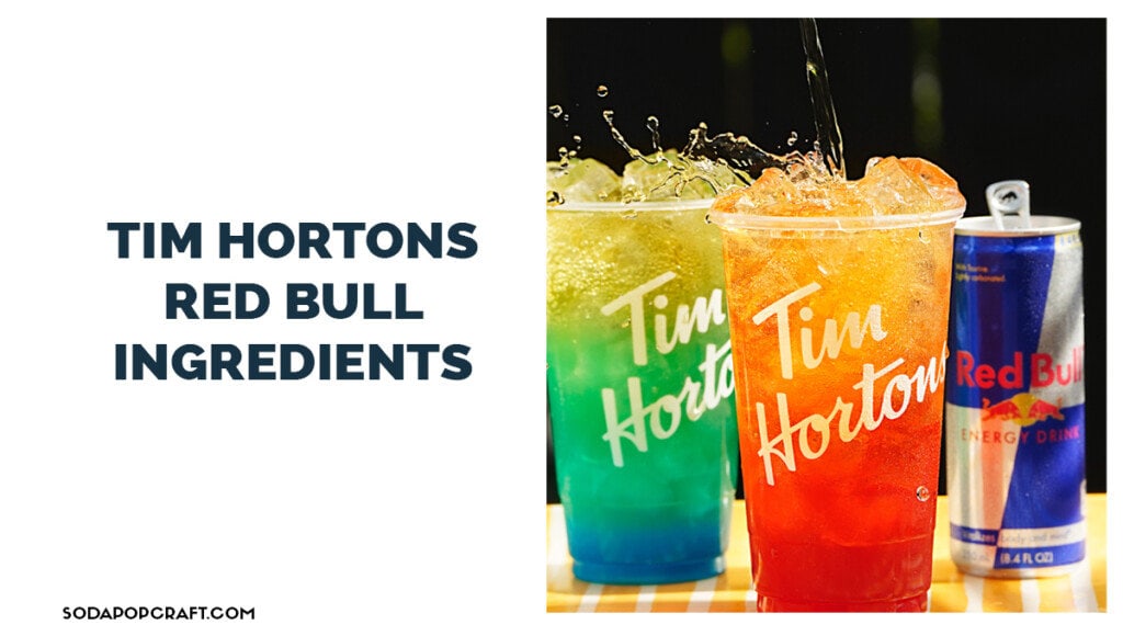Tim Hortons Red Bull ingredients