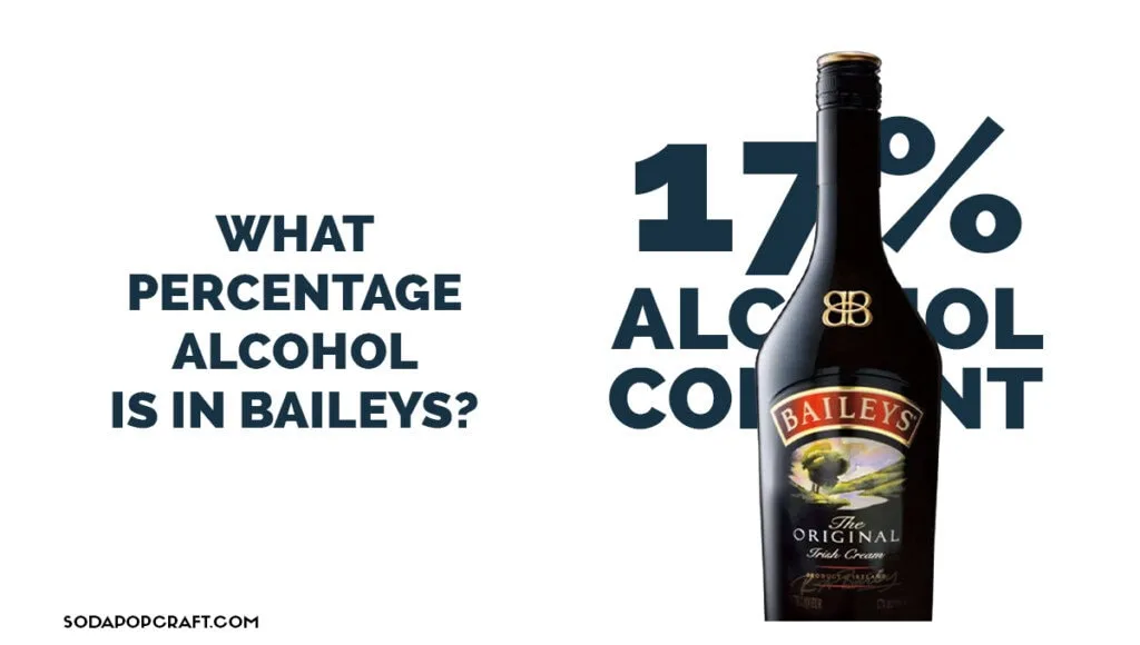 What percentage alcohol is in Baileys